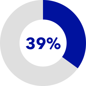 Asset 9